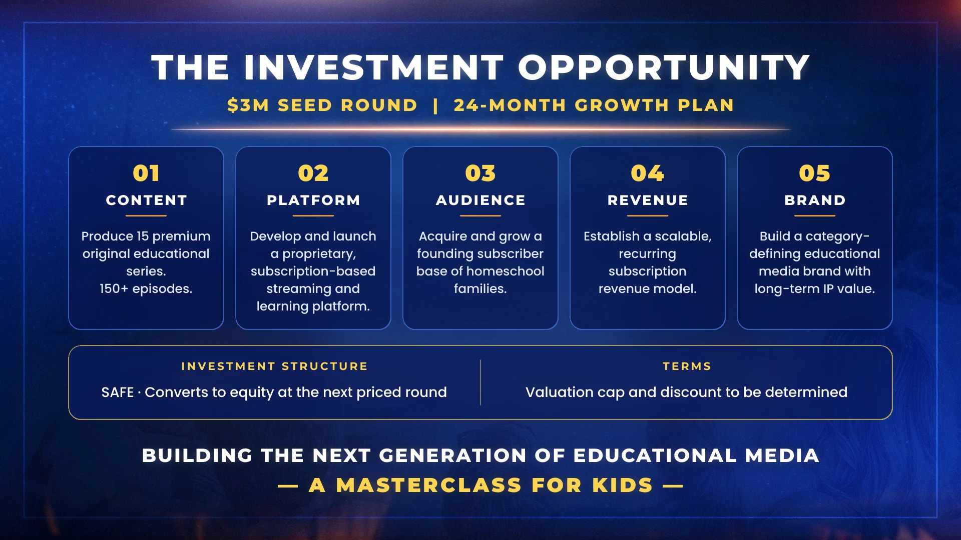 Homeframe pitch deck, slide 15 of 15